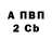 АМФЕТАМИН VHQ Chika Cipolino